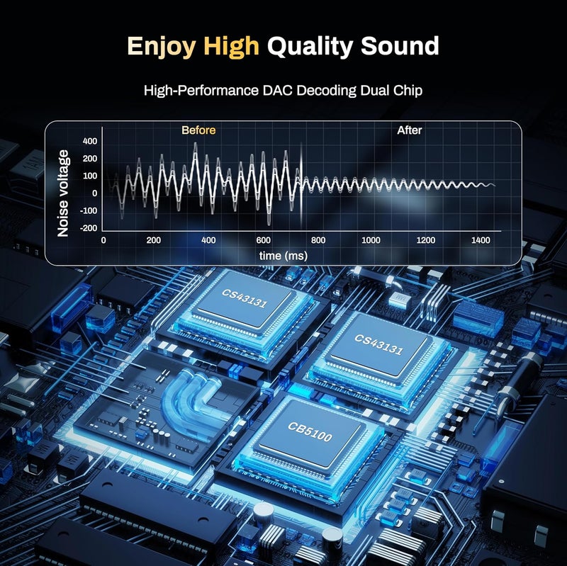 EYTSE مضخم صوت سماعات USB C DAC محمول، HiFi 32Bit/384kHz DSD256 ثنائي CS43131، ميني DAC أمب، موصل 3.5mm/4.4mm، محول صوت للهواتف/الكمبيوترات/اللاب توب/الأجهزة اللوحية، فضي - Image 2